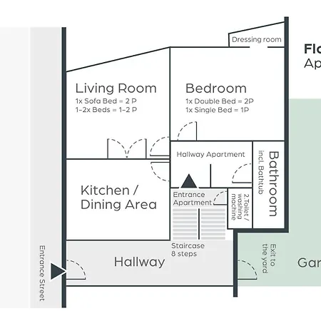 Charmanter Altbau Zwischen Altstadt Und Klinikum Mit Parkplatz